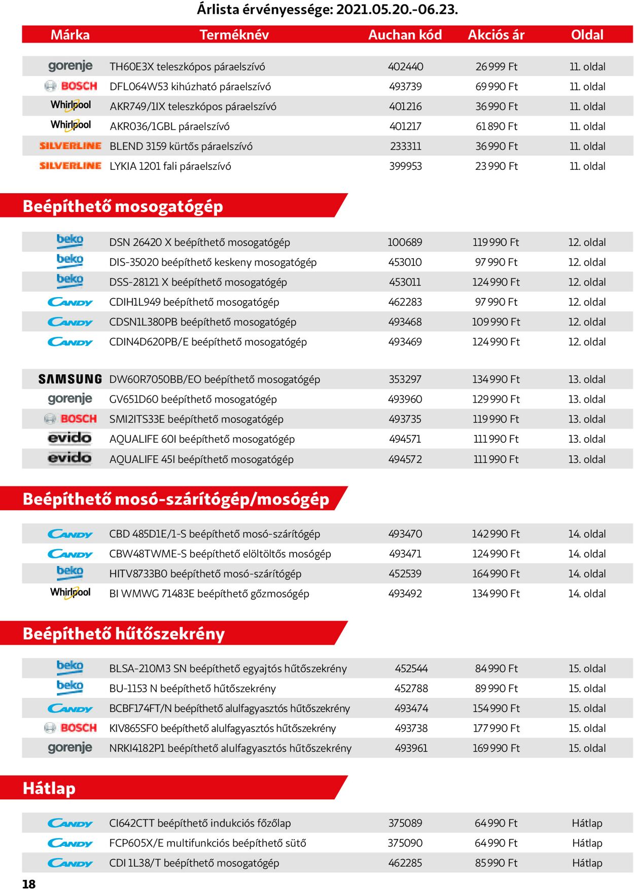 Flyer Auchan 20.05.2021 - 28.08.2021