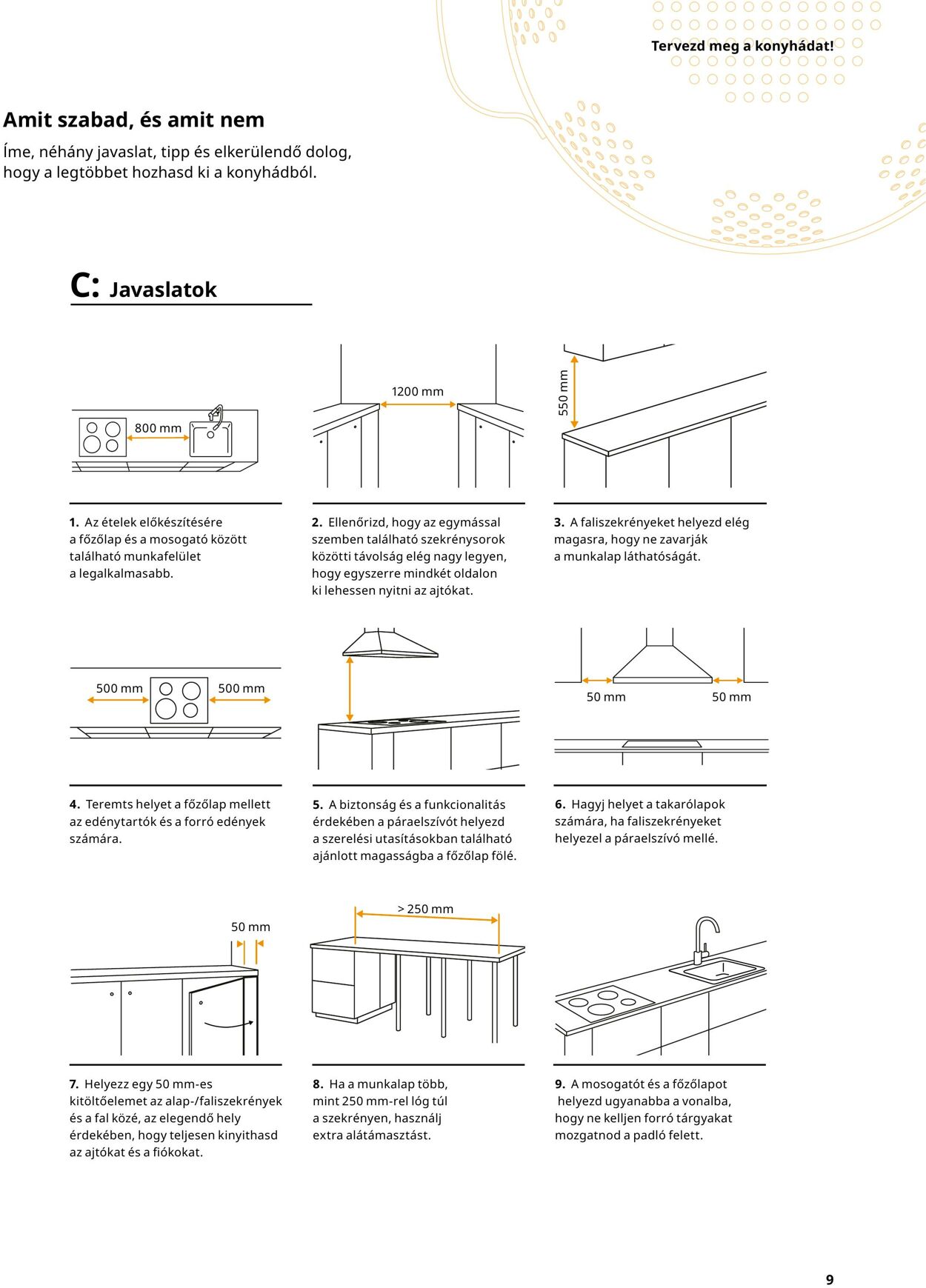 Flyer Ikea 01.01.2022 - 31.12.2022