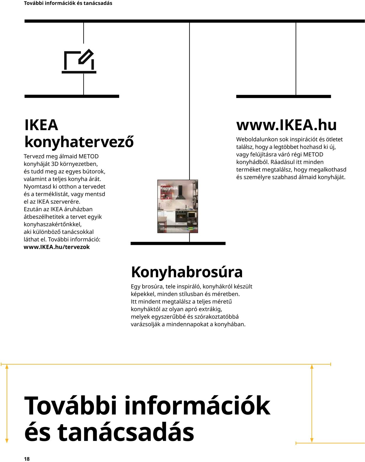 Flyer Ikea 01.01.2022 - 31.12.2022