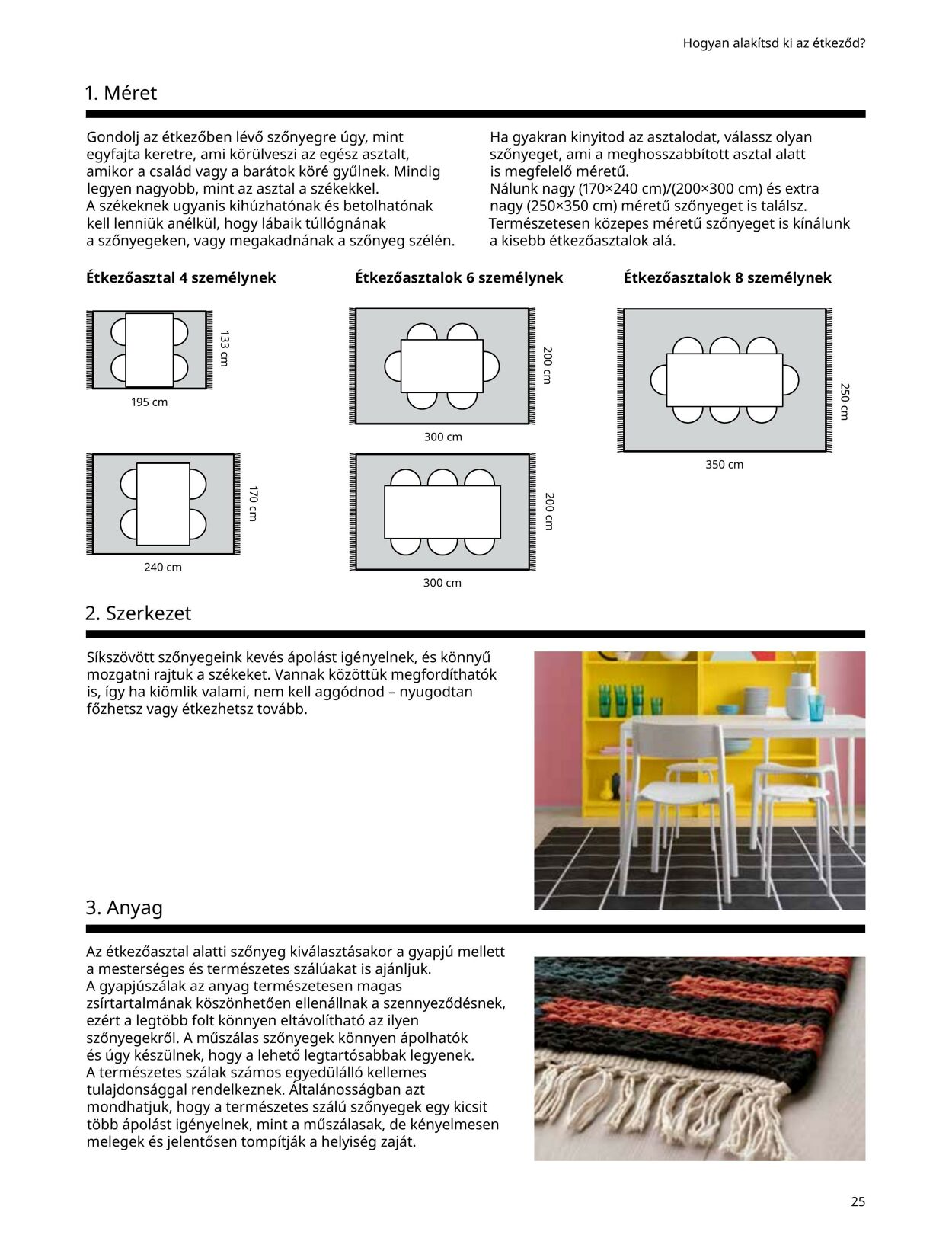 Flyer Ikea 01.01.2022 - 31.12.2022