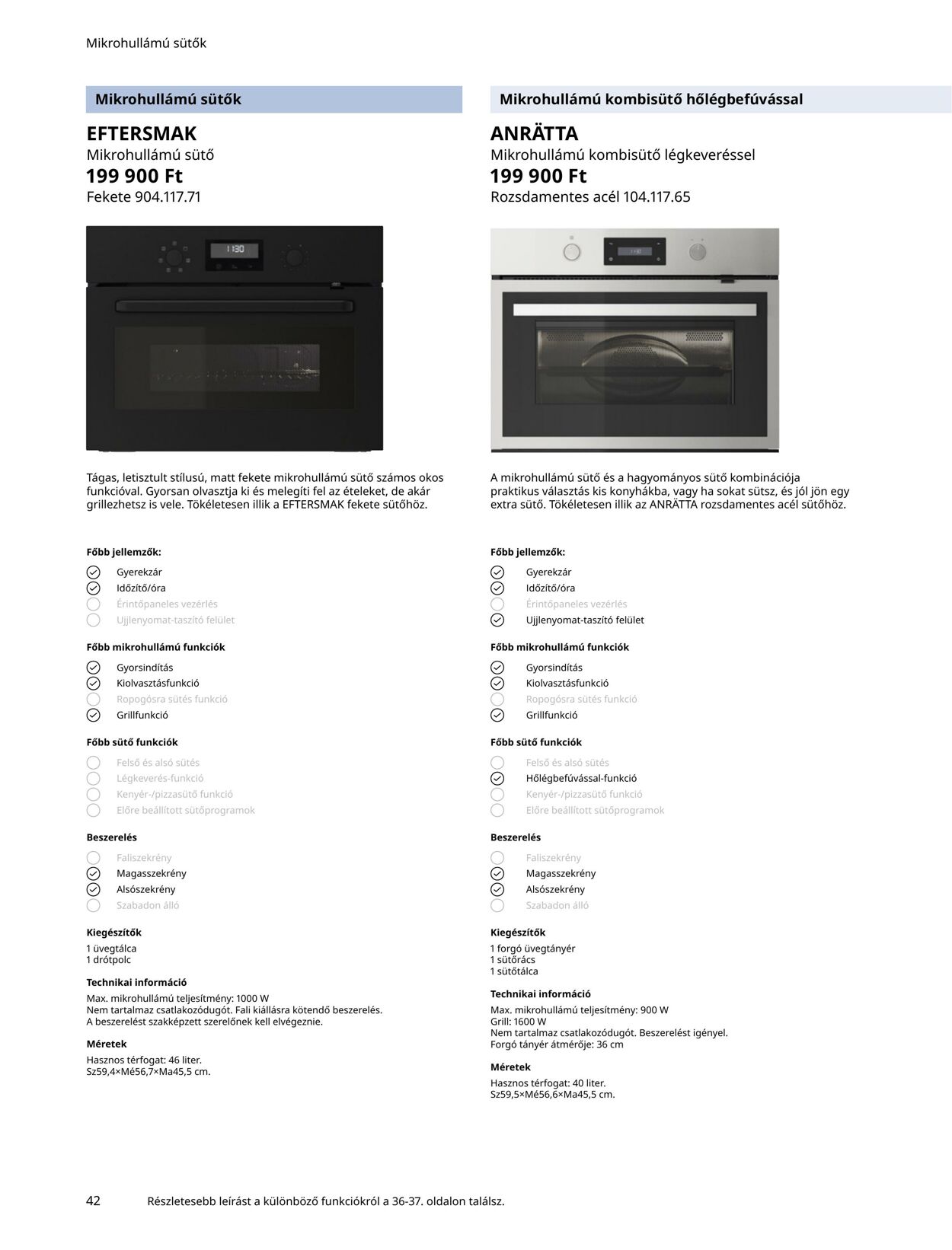 Flyer Ikea 01.01.2022 - 31.12.2022