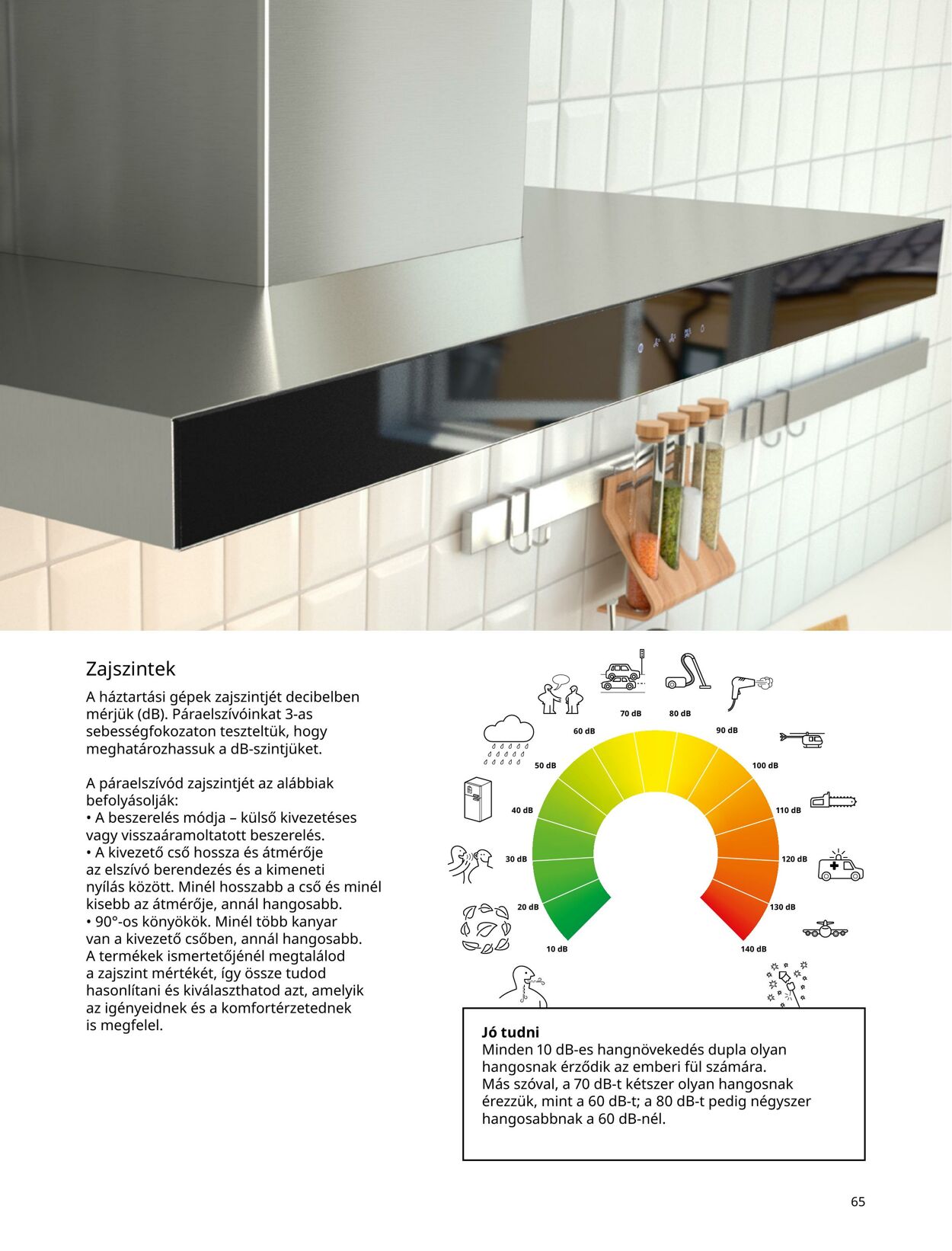 Flyer Ikea 01.01.2022 - 31.12.2022