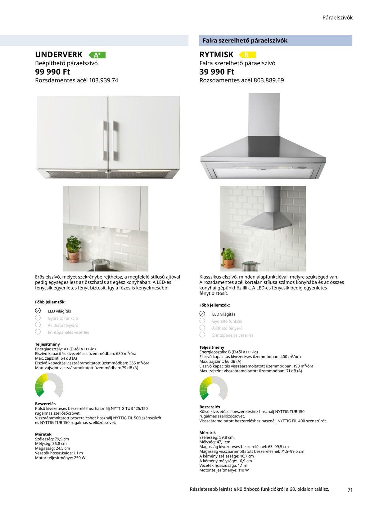 Flyer Ikea 01.01.2022 - 31.12.2022