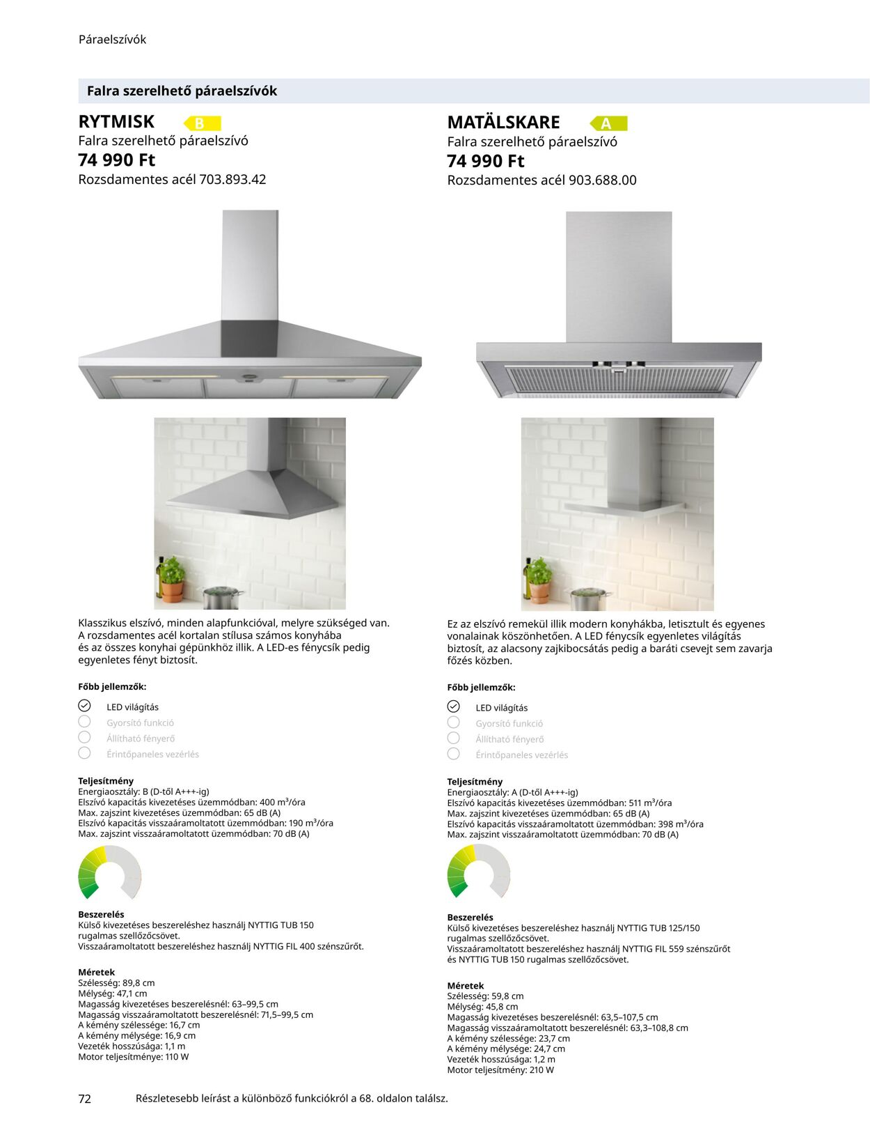 Flyer Ikea 01.01.2022 - 31.12.2022