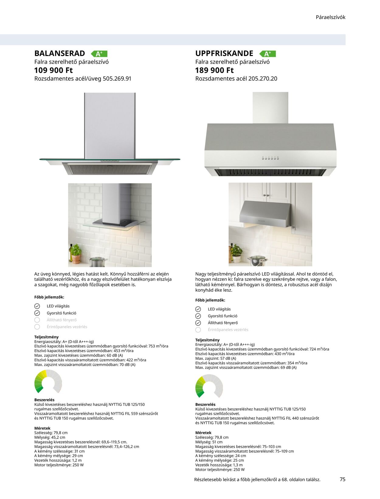 Flyer Ikea 01.01.2022 - 31.12.2022