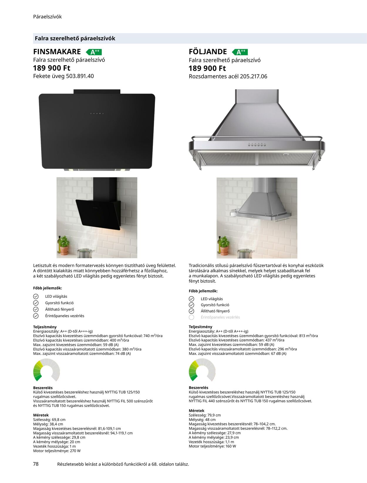 Flyer Ikea 01.01.2022 - 31.12.2022