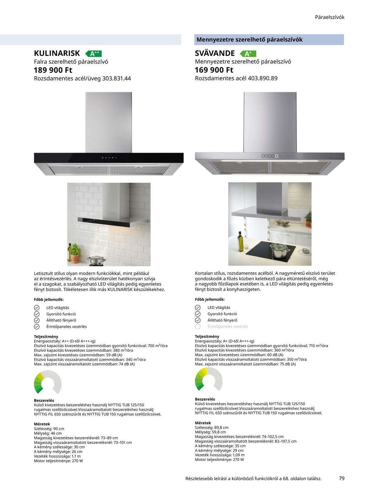 Flyer Ikea 01.01.2022 - 31.12.2022