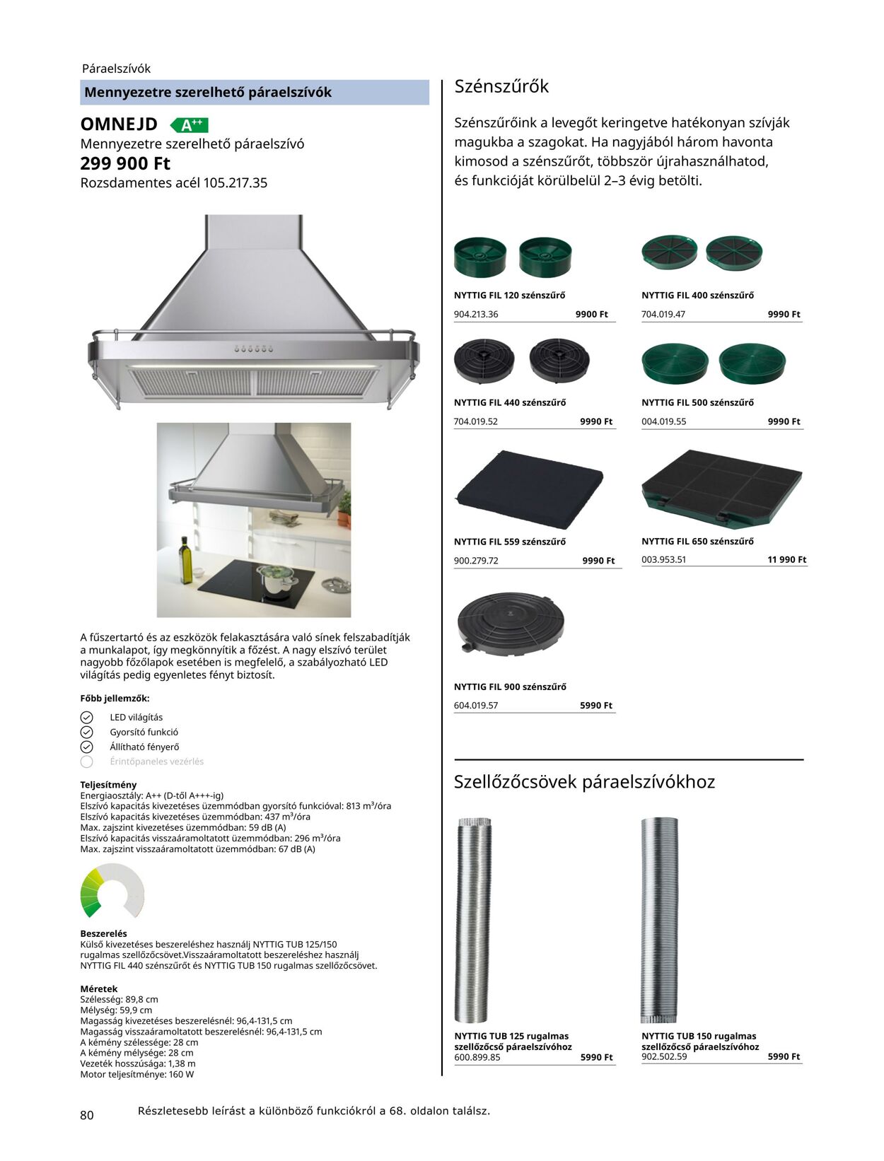 Flyer Ikea 01.01.2022 - 31.12.2022