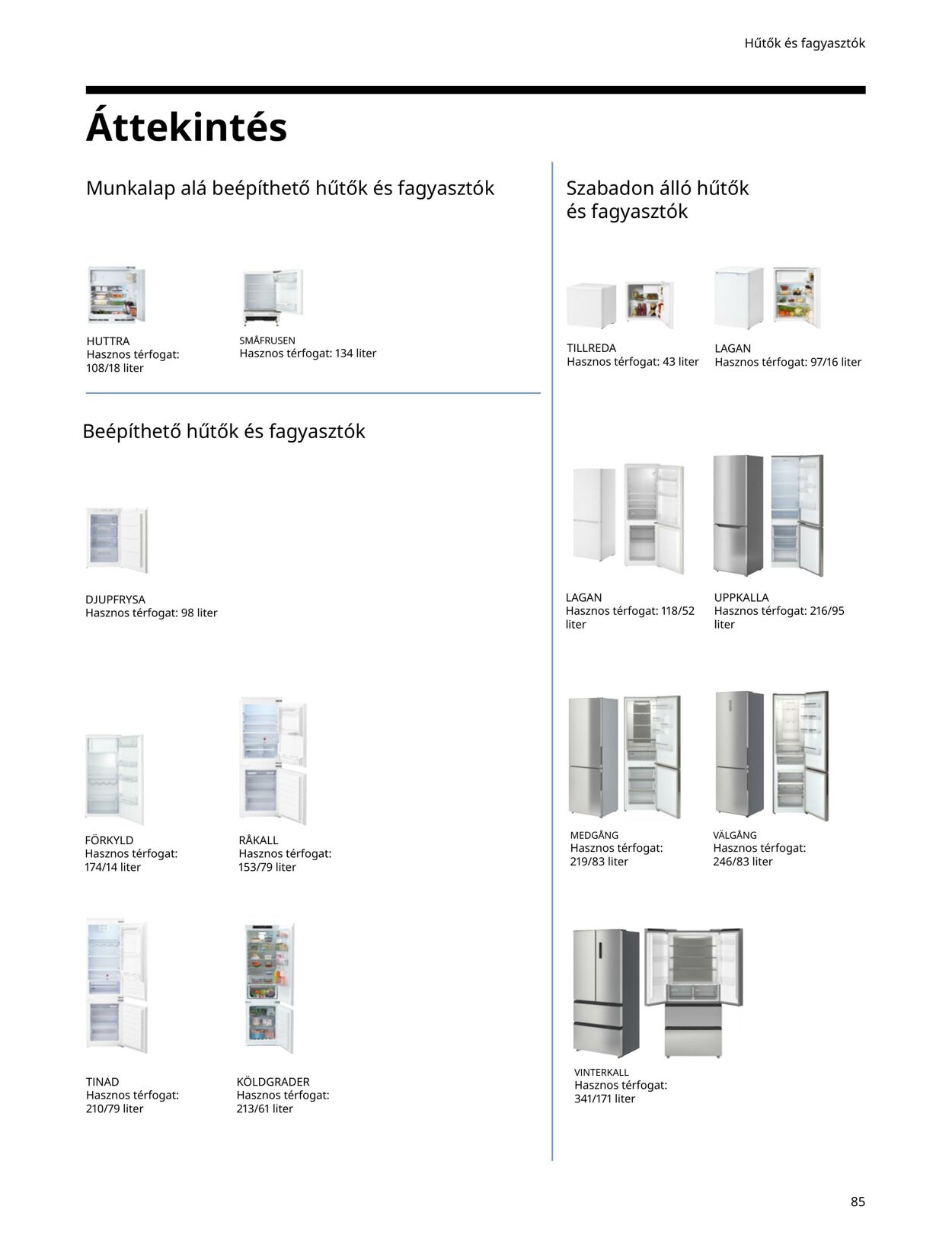 Flyer Ikea 01.01.2022 - 31.12.2022