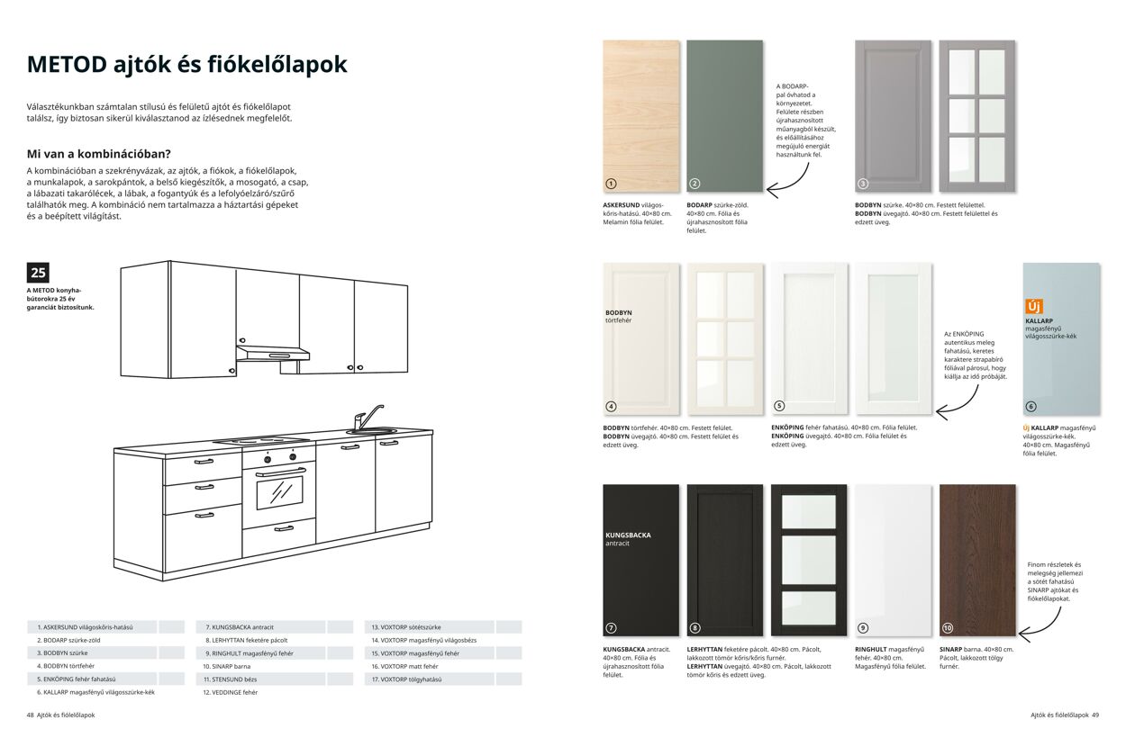 Flyer Ikea 01.01.2023 - 31.12.2023