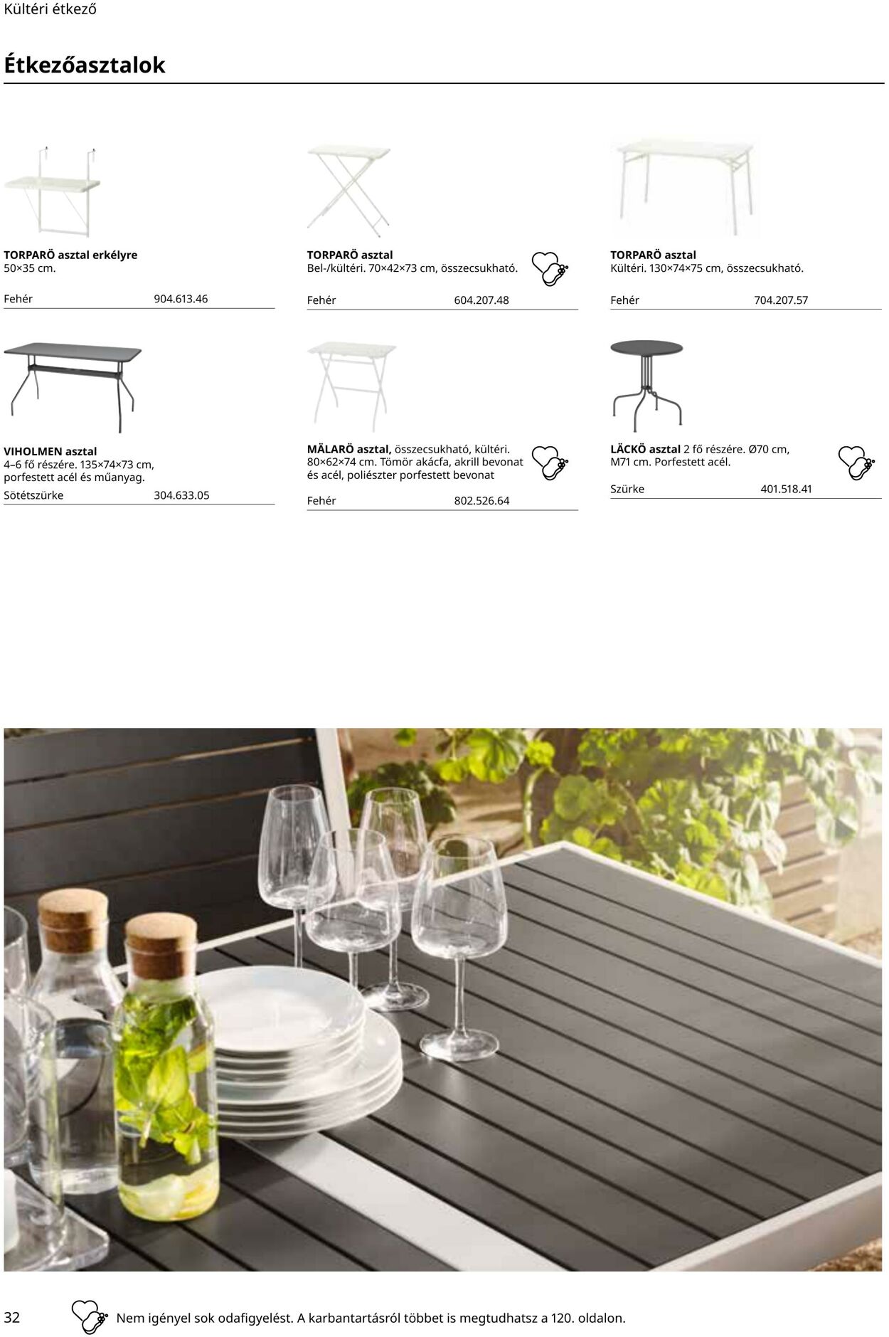 Flyer Ikea 01.06.2022 - 31.10.2022