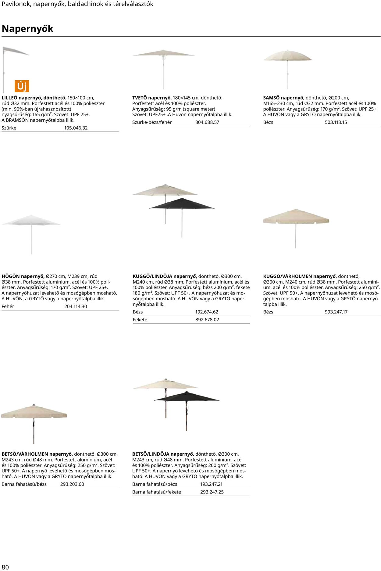 Flyer Ikea 01.06.2022 - 31.10.2022