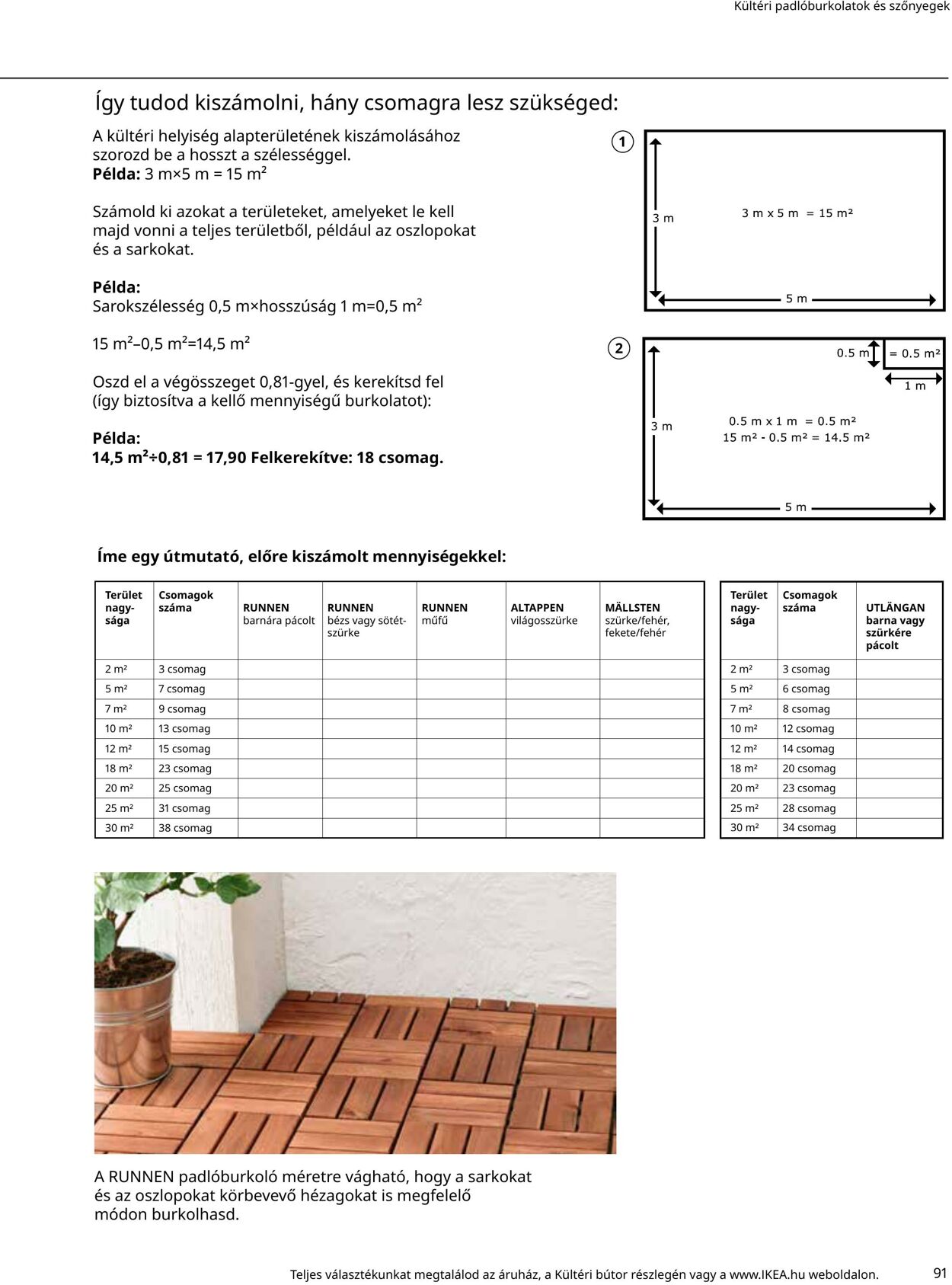 Flyer Ikea 01.06.2022 - 31.10.2022
