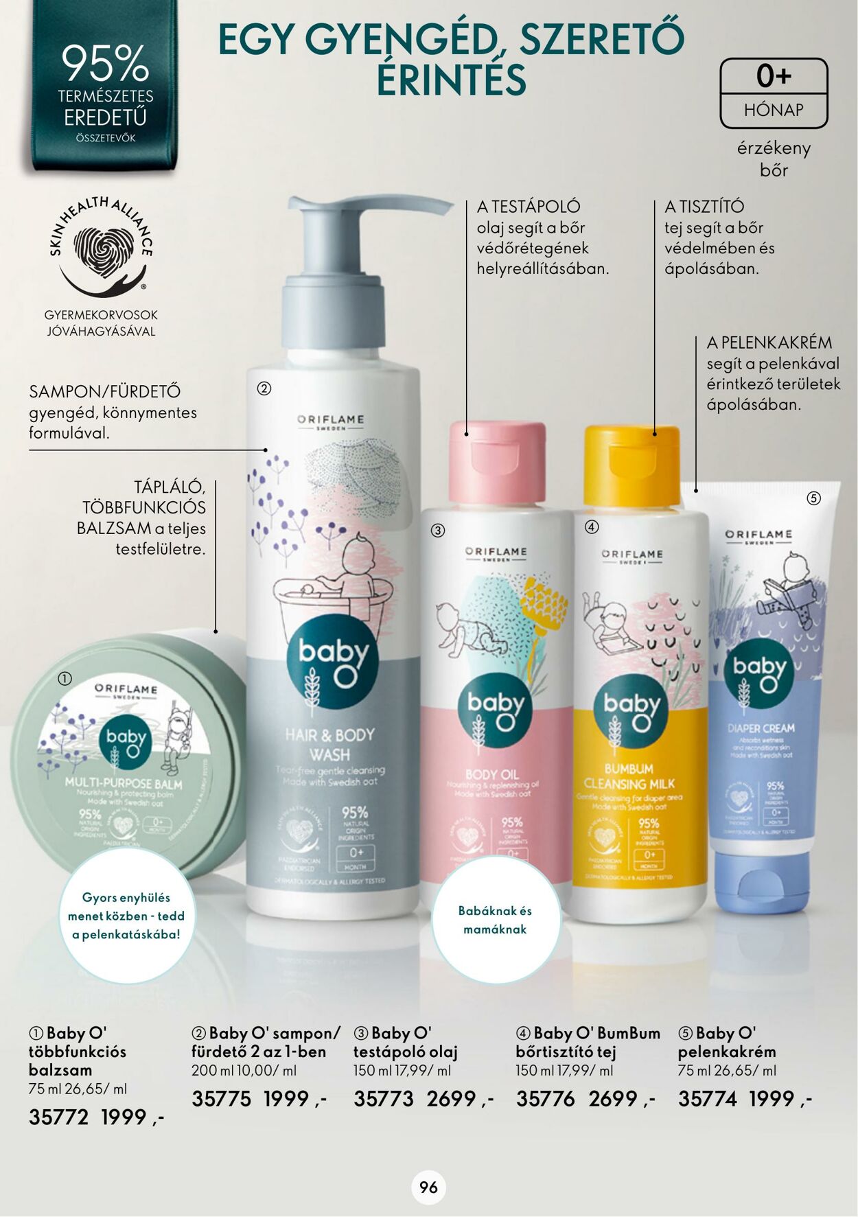 Flyer Oriflame 08.02.2023 - 28.02.2023