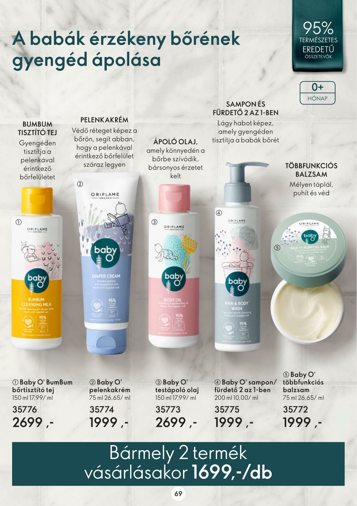 Flyer Oriflame 01.03.2023 - 21.03.2023