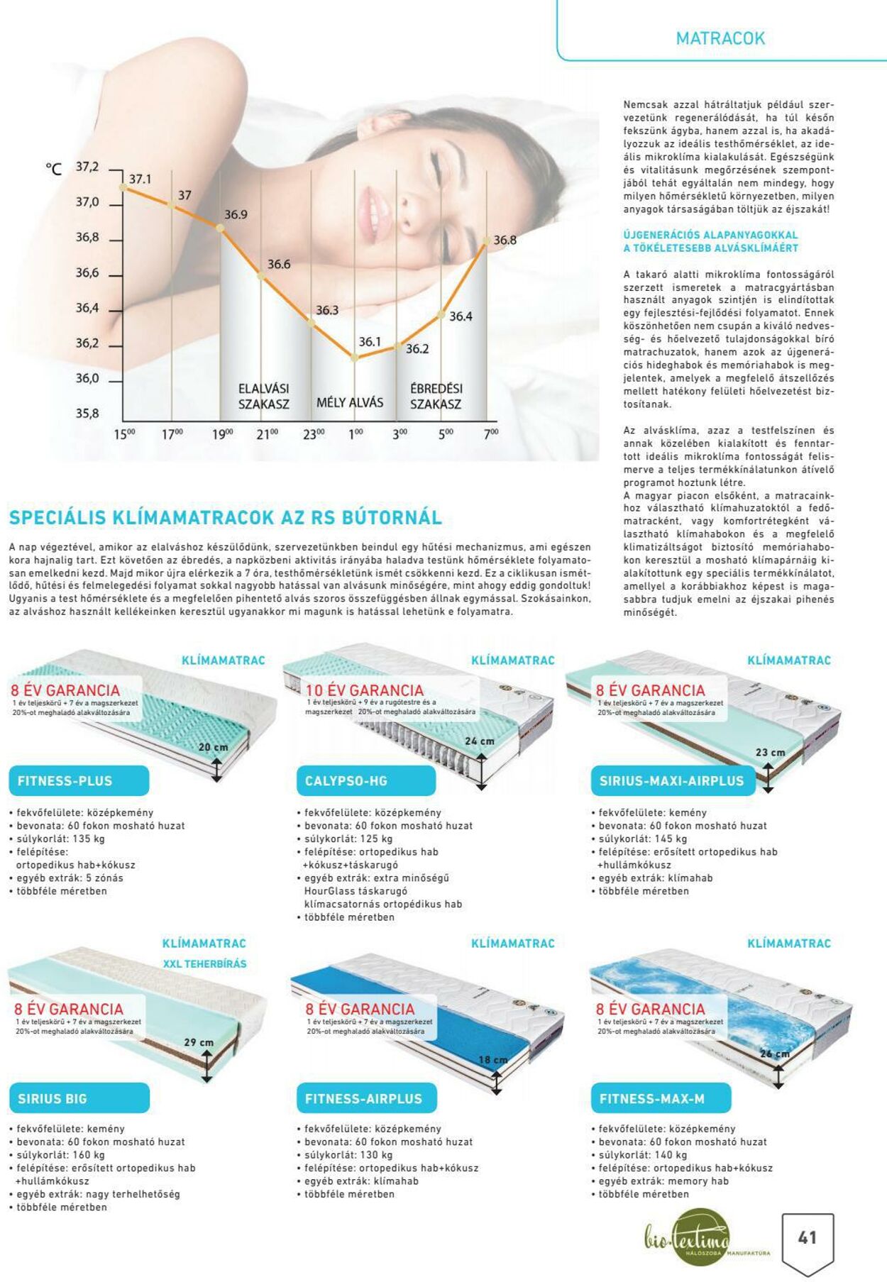 Flyer RS Bútor 01.01.2022 - 31.12.2022